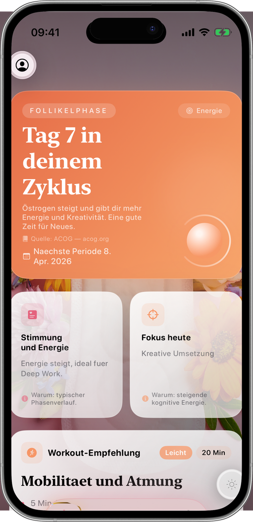 Täglich phasenperfekt