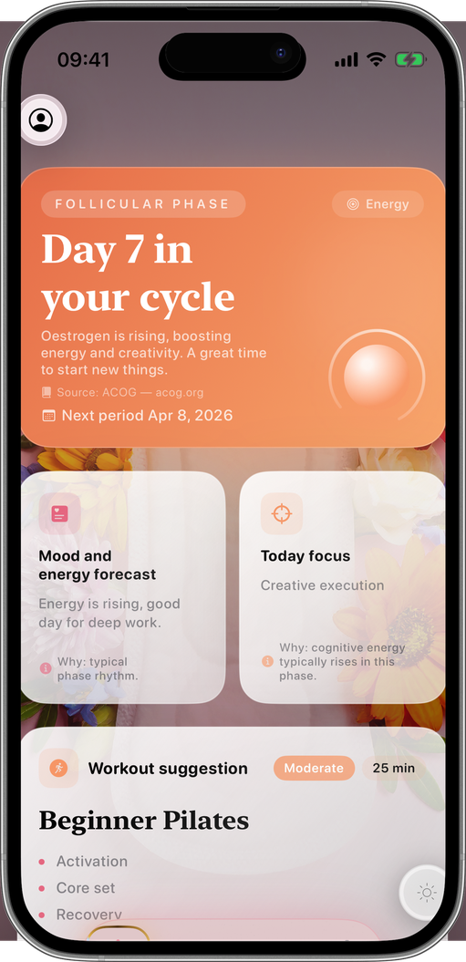 Know your cycle, plan your life