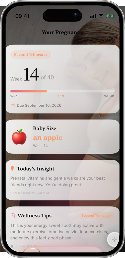 Week by week, with you