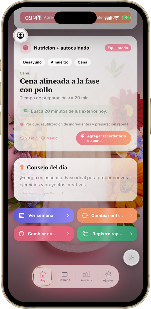 Planes perfectos para cada fase
