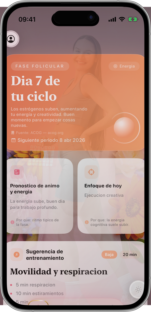 Conoce tu ciclo, planifica tu vida