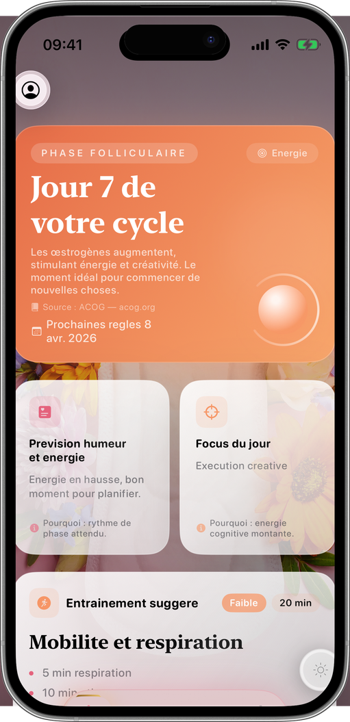 Parfait pour chaque phase chaque jour