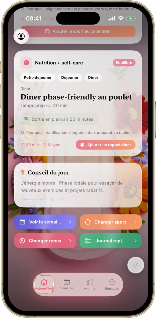 Plans adaptés à chaque phase