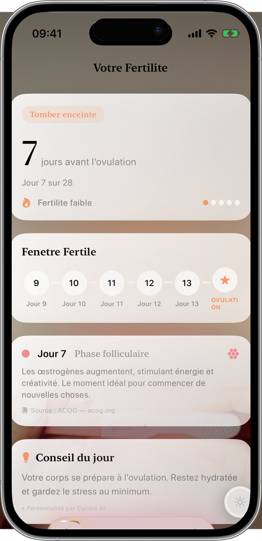 Votre meilleure chance chaque jour
