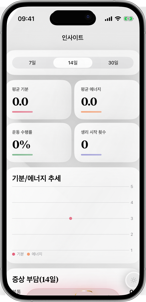 몰랐던 패턴 발견