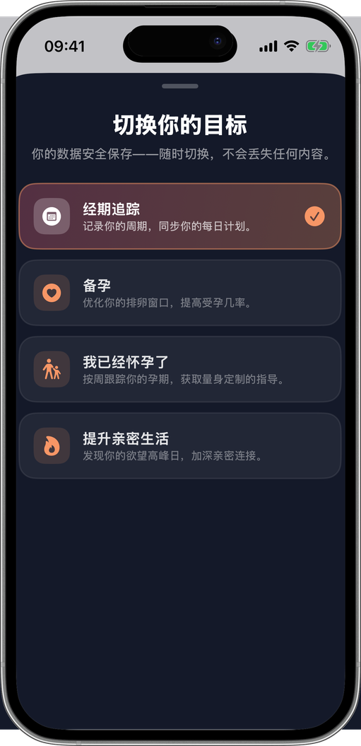 一个应用，适合任何阶段